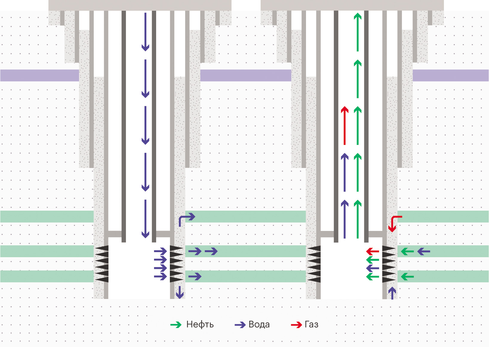 CS003-Total-Flow_Excess-water-well-sketch_Ru
